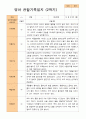 평가제- 만1세 11명 1학기 2학기 영아관찰일지 21페이지