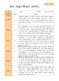 평가제- 만1세 11명 1학기 2학기 영아관찰일지 22페이지