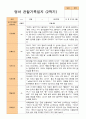 평가제- 만 2세 12명  1학기 2학기 영아 관찰일지 16페이지