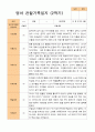 평가제- 만 2세 12명  1학기 2학기 영아 관찰일지 19페이지