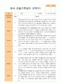 평가제- 만 2세 12명  1학기 2학기 영아 관찰일지 22페이지