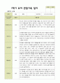 평가제 - 만 3세 24명 1학기 2학기 유아 관찰일지.hwp 6페이지
