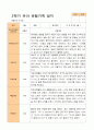 평가제 - 만 3세 24명 1학기 2학기 유아 관찰일지 47페이지