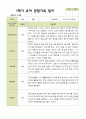 평가제 - 만 4세 24명 1학기 2학기 유아관찰일지 6페이지