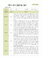 평가제 - 만 4세 24명 1학기 2학기 유아관찰일지 10페이지