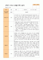 평가제 - 만 4세 24명 1학기 2학기 유아관찰일지 25페이지