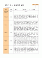 평가제 - 만 4세 24명 1학기 2학기 유아관찰일지 27페이지