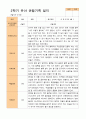 평가제 - 만 4세 24명 1학기 2학기 유아관찰일지 31페이지