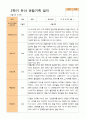 평가제 - 만 4세 24명 1학기 2학기 유아관찰일지 48페이지