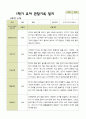평가제 -만 5세 24명  1학기 2학기 유아관찰일지 3페이지
