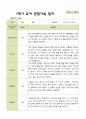 평가제 -만 5세 24명  1학기 2학기 유아관찰일지 4페이지