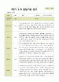 평가제 -만 5세 24명  1학기 2학기 유아관찰일지 17페이지
