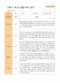 평가제 -만 5세 24명  1학기 2학기 유아관찰일지 36페이지
