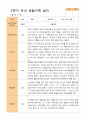 평가제 -만 5세 24명  1학기 2학기 유아관찰일지 48페이지