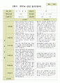 평가제- 만 1세 12명 2학기 부모상담일지 발달평가 관찰일지 36p 10페이지