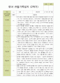 평가제- 만 1세 12명 2학기 부모상담일지 발달평가 관찰일지 36p 34페이지