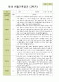 평가제- 만 1세 12명 2학기 부모상담일지 발달평가 관찰일지 36p 36페이지