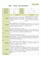 평가제- 만 2세 12명 2학기 부모상담일지 발달평가 관찰일지 36p 5페이지