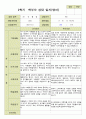 평가제- 만 2세 12명 2학기 부모상담일지 발달평가 관찰일지 36p 8페이지