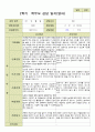 평가제- 만 2세 12명 2학기 부모상담일지 발달평가 관찰일지 36p 10페이지