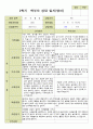 평가제- 만 2세 12명 2학기 부모상담일지 발달평가 관찰일지 36p 11페이지