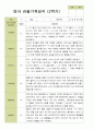 평가제- 만 2세 12명 2학기 부모상담일지 발달평가 관찰일지 36p 28페이지