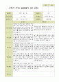 평가제 -만 3세 25명 2학기  부모상담일지  발달평가 관찰일지 75p 9페이지