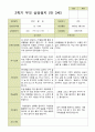 평가제 -만 3세 25명 2학기  부모상담일지  발달평가 관찰일지 75p 11페이지