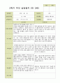 평가제 -만 3세 25명 2학기  부모상담일지  발달평가 관찰일지 75p 16페이지
