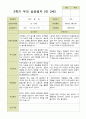 평가제 -만 3세 25명 2학기  부모상담일지  발달평가 관찰일지 75p 17페이지