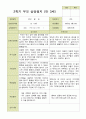 평가제 -만 3세 25명 2학기  부모상담일지  발달평가 관찰일지 75p 23페이지