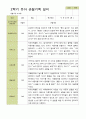평가제 -만 3세 25명 2학기  부모상담일지  발달평가 관찰일지 75p 63페이지