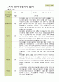 평가제 -만 3세 25명 2학기  부모상담일지  발달평가 관찰일지 75p 64페이지