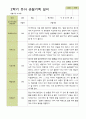 평가제 -만 3세 25명 2학기  부모상담일지  발달평가 관찰일지 75p 67페이지