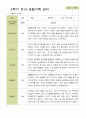 평가제 -만 3세 25명 2학기  부모상담일지  발달평가 관찰일지 75p 70페이지
