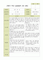 평가제 -만 4세 25명 2학기 부모상담일지 발달평가 관찰일지 75p 9페이지