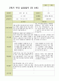 평가제 -만 4세 25명 2학기 부모상담일지 발달평가 관찰일지 75p 13페이지