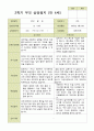 평가제 -만 4세 25명 2학기 부모상담일지 발달평가 관찰일지 75p 20페이지