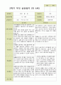 평가제 -만 4세 25명 2학기 부모상담일지 발달평가 관찰일지 75p 23페이지