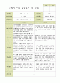 평가제 -만 4세 25명 2학기 부모상담일지 발달평가 관찰일지 75p 24페이지