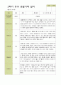 평가제 -만 4세 25명 2학기 부모상담일지 발달평가 관찰일지 75p 70페이지