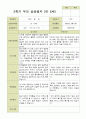 평가제 -만 5세 25명 2학기 부모상담일지  발달평가 관찰일지 75p 13페이지