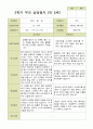 평가제 -만 5세 25명 2학기 부모상담일지  발달평가 관찰일지 75p 16페이지