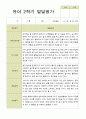 평가제 -만 5세 25명 2학기 부모상담일지  발달평가 관찰일지 75p 28페이지