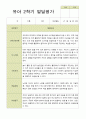 평가제 -만 5세 25명 2학기 부모상담일지  발달평가 관찰일지 75p 32페이지