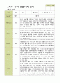 평가제 -만 5세 25명 2학기 부모상담일지  발달평가 관찰일지 75p 52페이지