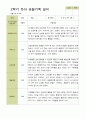 평가제 -만 5세 25명 2학기 부모상담일지  발달평가 관찰일지 75p 54페이지