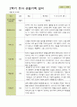 평가제 -만 5세 25명 2학기 부모상담일지  발달평가 관찰일지 75p 58페이지