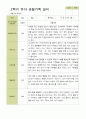 평가제 -만 5세 25명 2학기 부모상담일지  발달평가 관찰일지 75p 63페이지