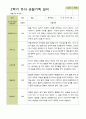평가제 -만 5세 25명 2학기 부모상담일지  발달평가 관찰일지 75p 72페이지